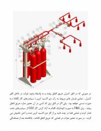 آشنایی با سیستم های اطفاء حریق مسکونی،صنعتی،پالایشگاه و سکوهای دریایی